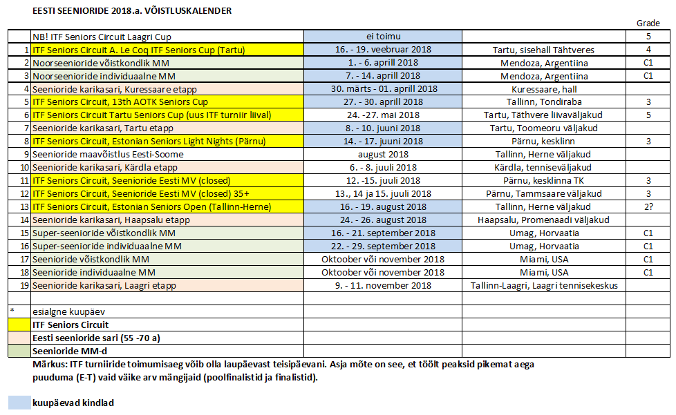 Kalender 2018